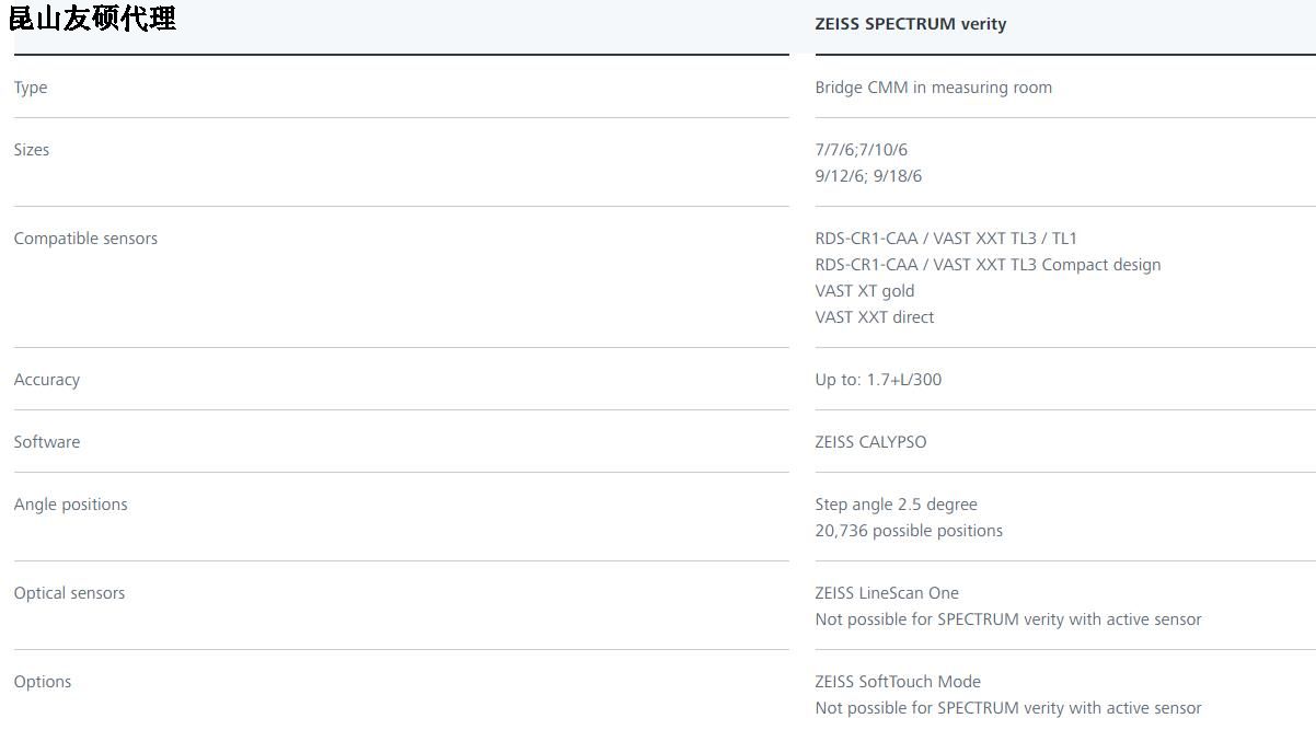 湖北蔡司三坐标SPECTRUM verity