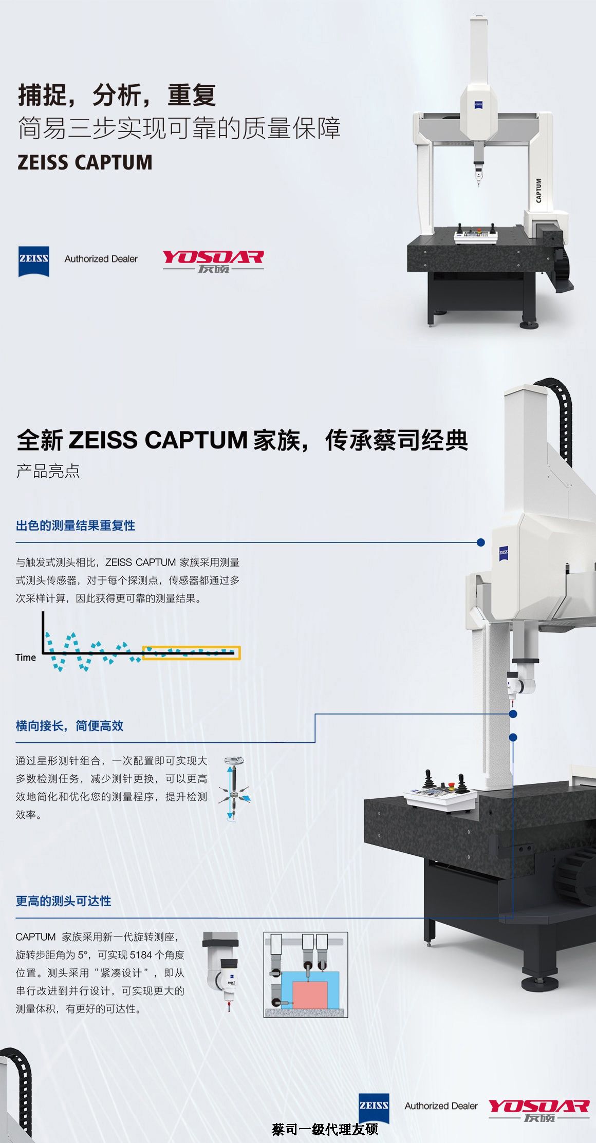 湖北蔡司三坐标CAPTUM