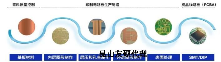 湖北蔡司湖北扫描电镜