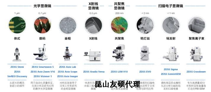 湖北蔡司湖北扫描电镜